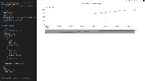 plotly.js vis